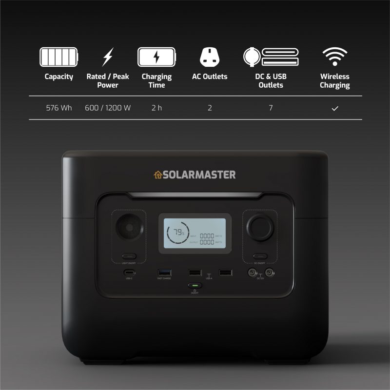 Solar Master GEN-1200 ‘Pathfinder’ Portable Power Station | 912Wh, 1200W (2400W Peak) - Image 3